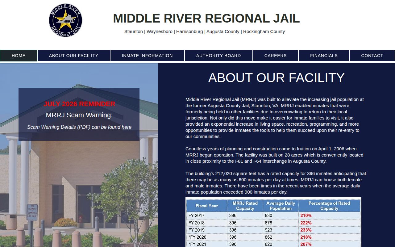 Middle River Regional Jail contact page for Harrisonburg release records